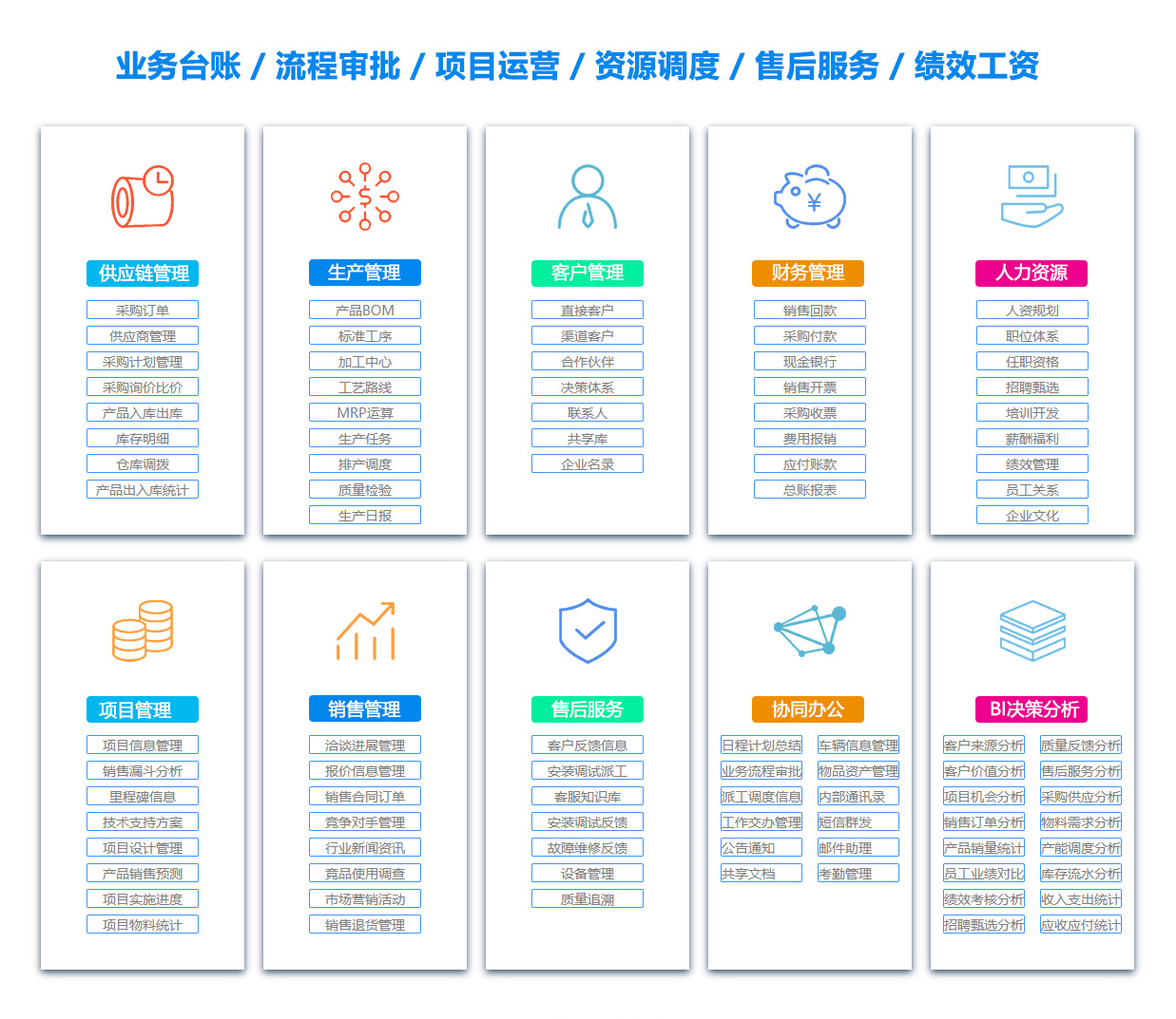 达州人事管理系统